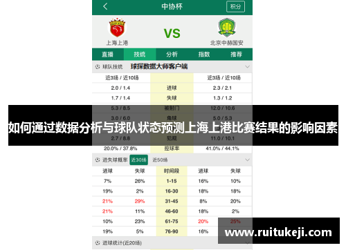 如何通过数据分析与球队状态预测上海上港比赛结果的影响因素