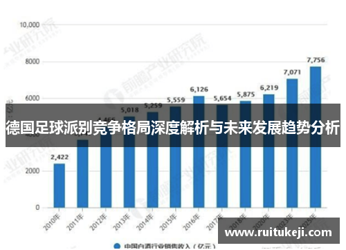 德国足球派别竞争格局深度解析与未来发展趋势分析