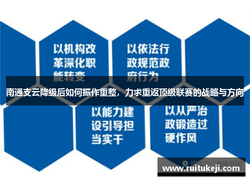 南通支云降级后如何振作重整,力求重返顶级联赛的战略与方向