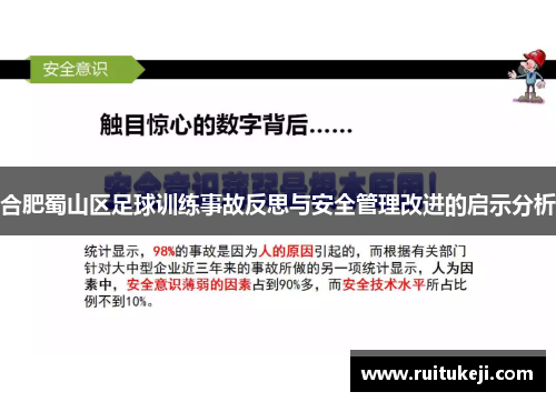 合肥蜀山区足球训练事故反思与安全管理改进的启示分析