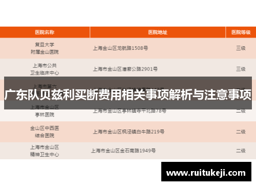 广东队贝兹利买断费用相关事项解析与注意事项